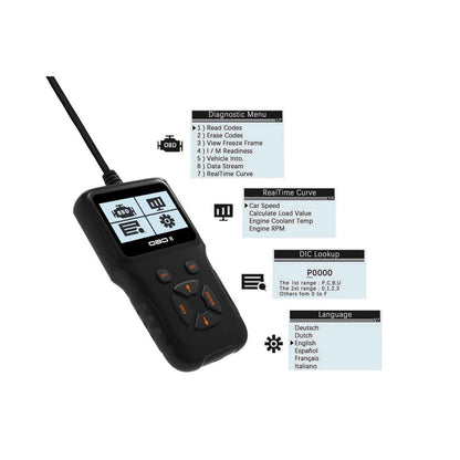 Certa Universal-OBDII-OBD2-Scanner, Automotor-Fehlercodeleser, Diagnosegerät